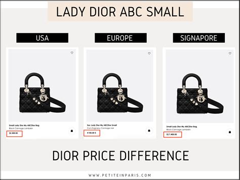 is dior cheaper in europe